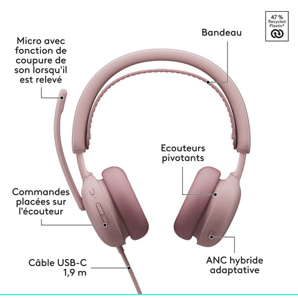Micro-casque LOGITECH Zone Wired 2 ROSE