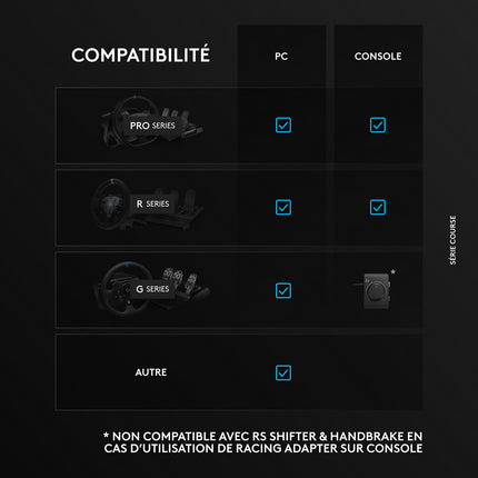 Levier de vitesses LOGITECH RS H-SHIFTER - BLACK Direct Drive