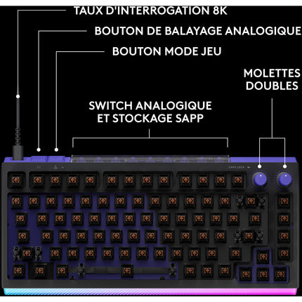 Clavier gamer LOGITECH G512 X 75 Noir