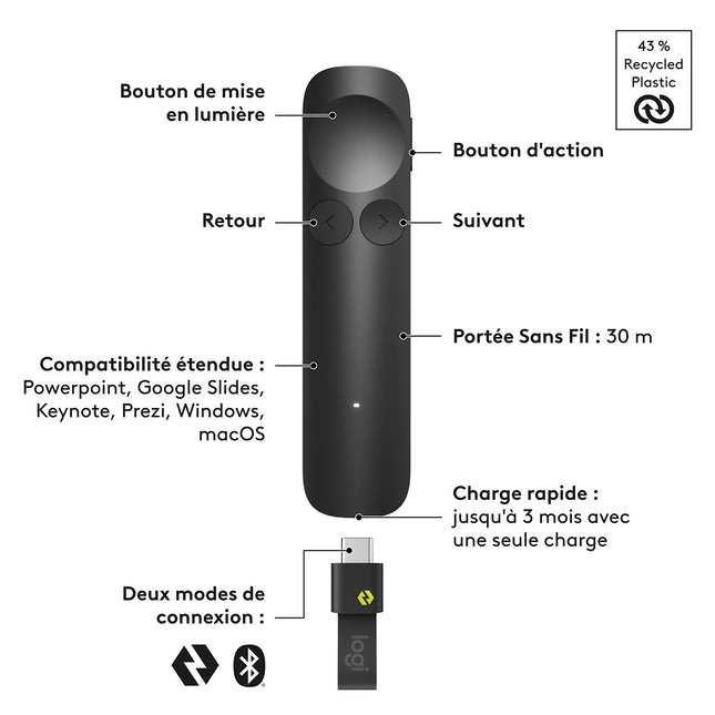 Pointeur laser LOGITECH SPOTLIGHT 2 GRAPHITE