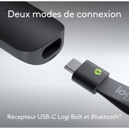 Pointeur laser LOGITECH SPOTLIGHT 2 GRAPHITE