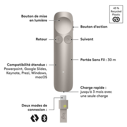 Pointeur laser LOGITECH SPOTLIGHT 2 SAND