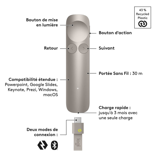 Pointeur laser LOGITECH SPOTLIGHT 2 SAND
