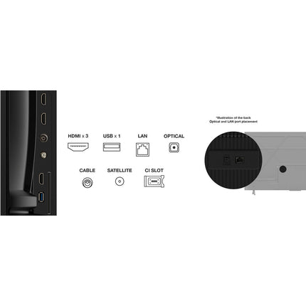 TV QLED TCL