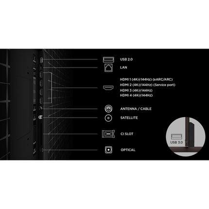 TV Mini LED TCL SQD 98X11L 2026 - 98 pouces ( 248 cm )