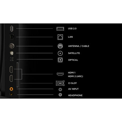 TV QLED TCL