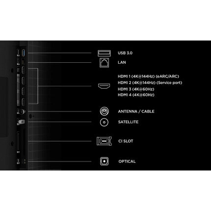 TV Mini LED TCL