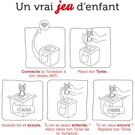 Figurine TONIES