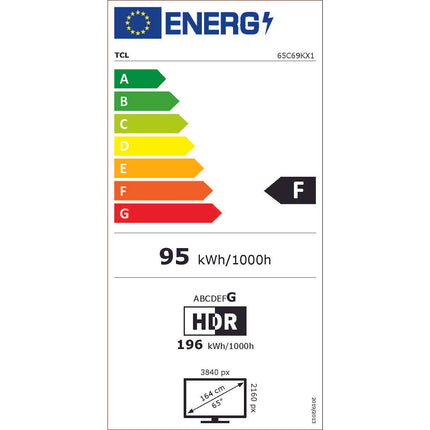 TV Mini LED TCL