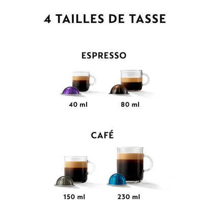 Nespresso KRUPS Vertuo POP Blanche YY4889FD