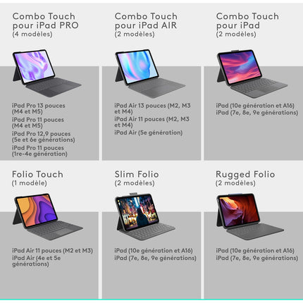 Etui LOGITECH Combo Touch iPad Air 13'' (M2/M3) Oxford