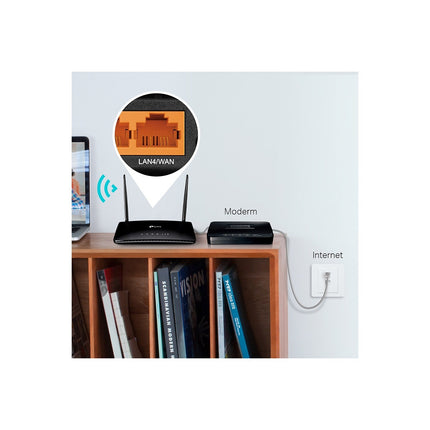 Routeur Wifi TP-LINK TL-MR6400
