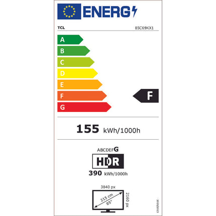 TV Mini LED TCL