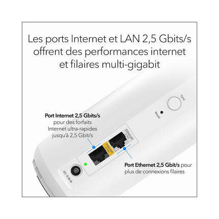 Système Wifi Mesh NETGEAR BE3600 Pack de 3 WIFI 7
