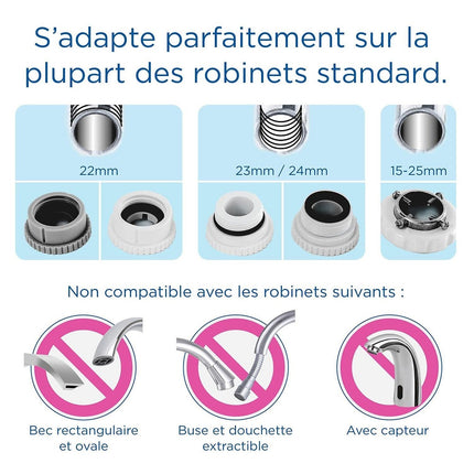 Filtre à eau BRITA Système ON TAP V