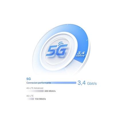 Box 5G TP-LINK Deco X50-5G(1-pack)
