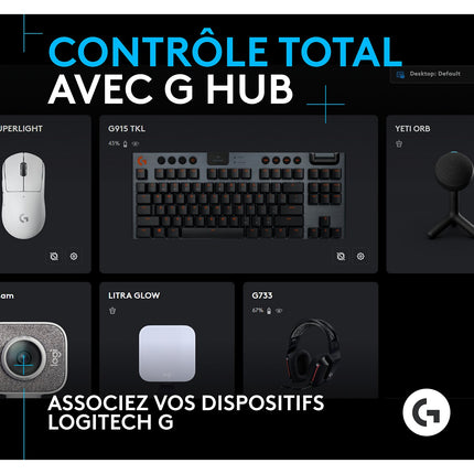 Micro Gamer LOGITECH Yeti Orb