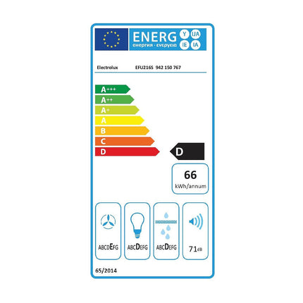 Hotte casquette ELECTROLUX EFU216S