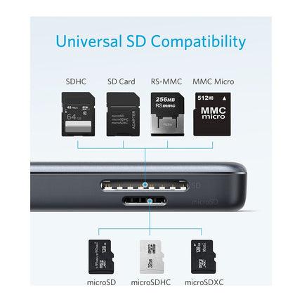 Hub USB C ANKER 5 en 1 USB-C