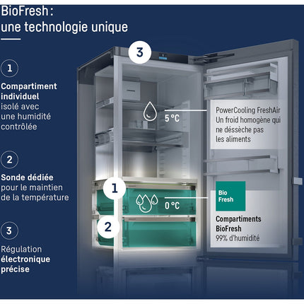 Réfrigérateur 1 porte encastrable LIEBHERR IRBSd5120-22 BioFresh