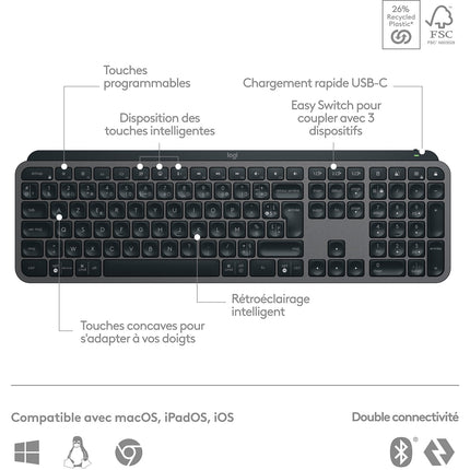 Clavier sans fil LOGITECH MX Keys S Silencieux