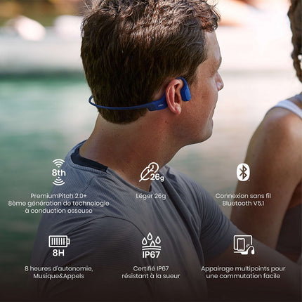 Casque SHOKZ OpenRun