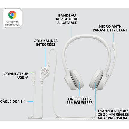 Micro-casque LOGITECH H390 avec Microphone Antibruit