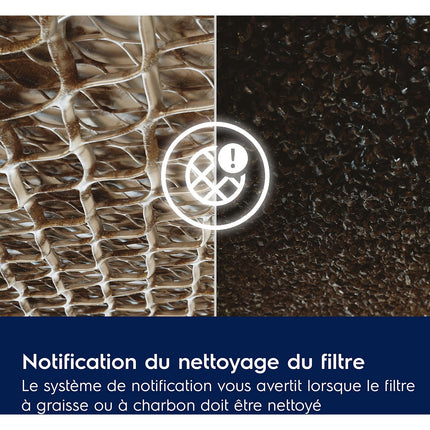 Hotte encastrable ELECTROLUX LFG716X Périmétrale H2H