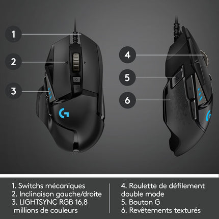 Souris Gamer