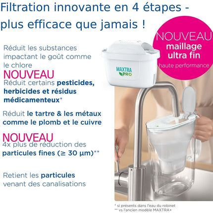 Carafe filtrante BRITA flow basic blue
