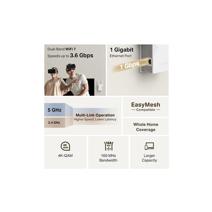 Répéteur Wifi TP-LINK RE225BE Wifi 7