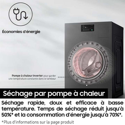 Lave linge séchant hublot SAMSUNG WD18DB8995BZT2 Bespoke AI Combo