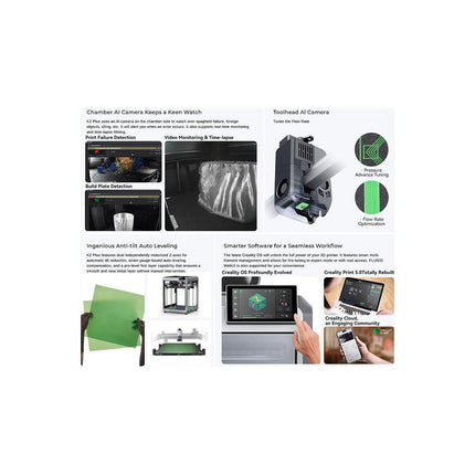 Imprimante 3D CREALITY K2 Plus Combo