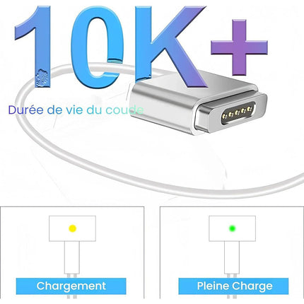 Chargeur ordinateur portable HOBBYTECH Compatible avec MB Air 11/13 Pouces 2012