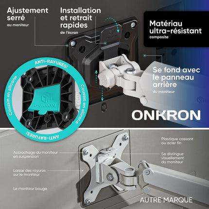 Support écran PC ONKRON Bras Écran PC 13"–32", 10 kg max, G80-BW