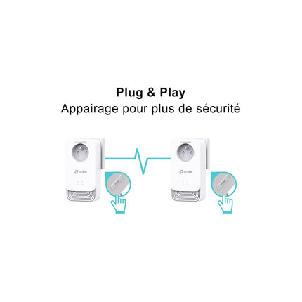 CPL Filaire TP-LINK TL-PG2405P Kit