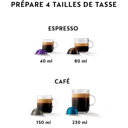 Nespresso DELONGHI LATTISSIMA One Blanche ENV300.W