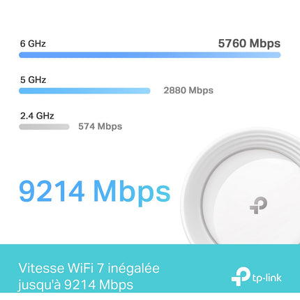 Routeur Wifi TP-LINK Mesh Deco BE65(3-pack)