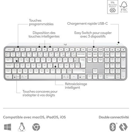 Clavier sans fil LOGITECH MX Keys S Silencieux