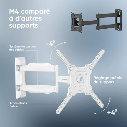 Support mural TV ONKRON 32–65", 35 kg max, Orientable M4-W Blanc