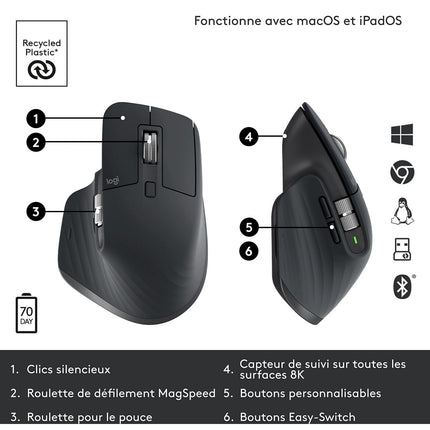 Souris sans fil LOGITECH MX Master 3s Graphite Ergonomique