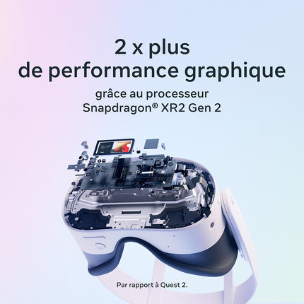 Casque de réalité virtuelle META Quest 3 512Go