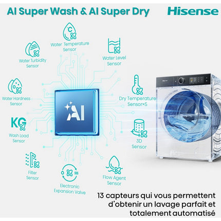 Lave linge séchant hublot HISENSE WD5I1245BWRH