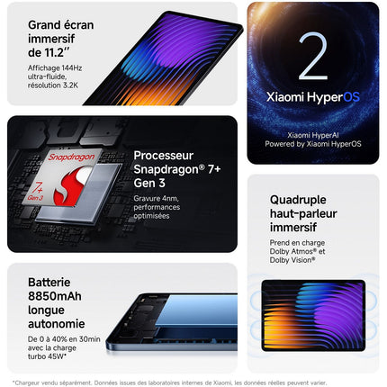 Tablette Android XIAOMI Pad 7 128Go