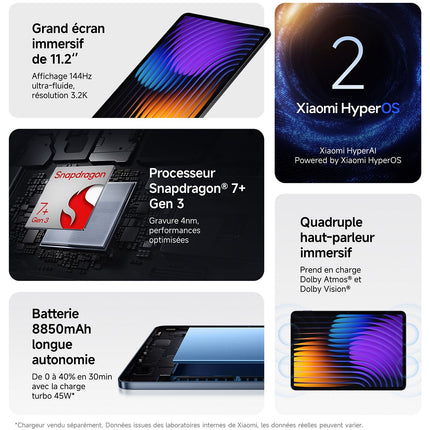 Tablette Android XIAOMI Pad 7 128Go