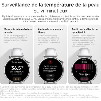 Montre connectée XIAOMI Watch S4 Menthe 41mm