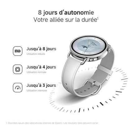 Montre connectée XIAOMI Watch S4 Menthe 41mm