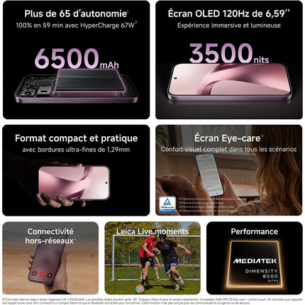 Smartphone XIAOMI