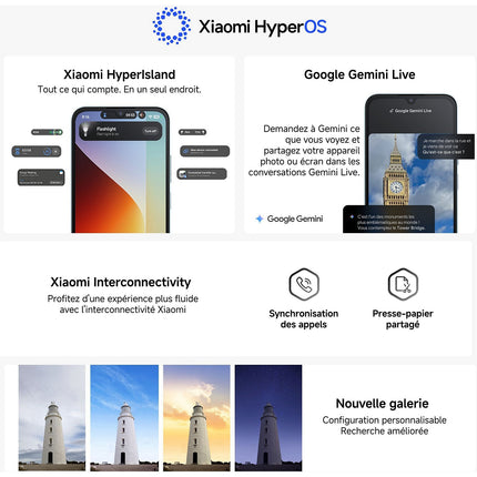 Smartphone XIAOMI Redmi A7 Pro 128Go Noir