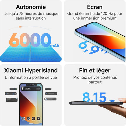 Smartphone XIAOMI Redmi A7 Pro 128Go Bleu